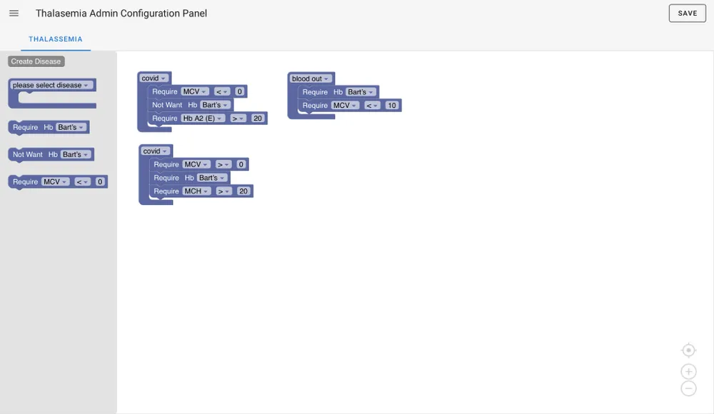 Diseases Admin Configuration Panel Cover